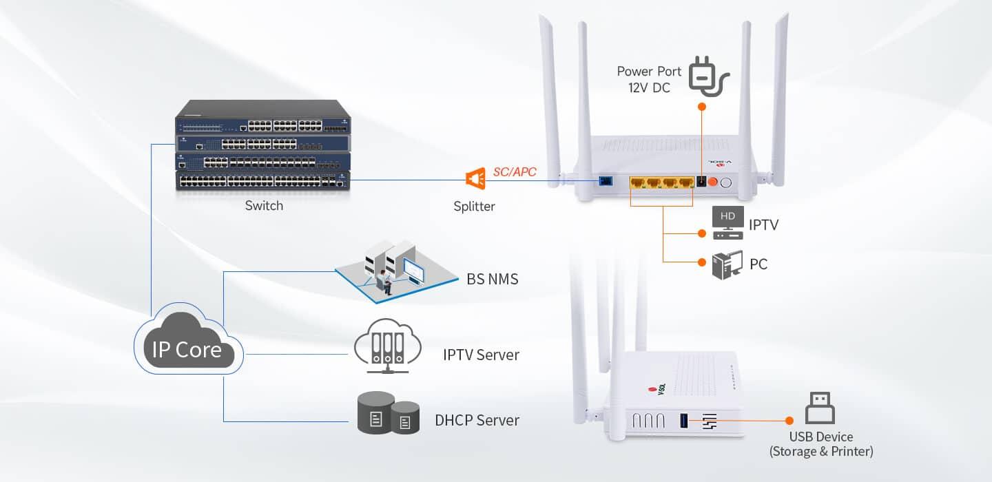 V2804AC-Z-2-1