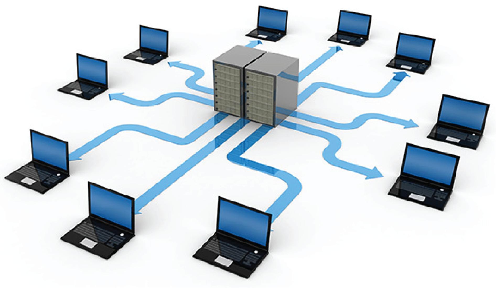 ICT, Cloud & IoT Transformation